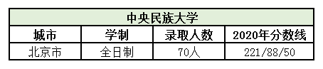 中央民族大学.png