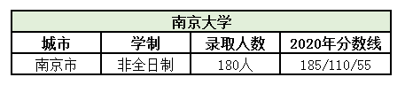 南京大学.png