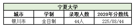 宁夏大学.png