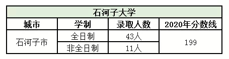 石河子大学.webp.jpg