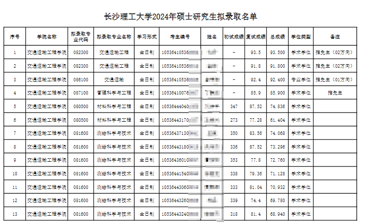 QQ浏览器截图20240510104351.png