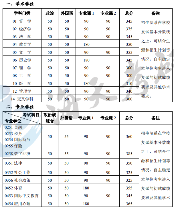 北京大学1.png