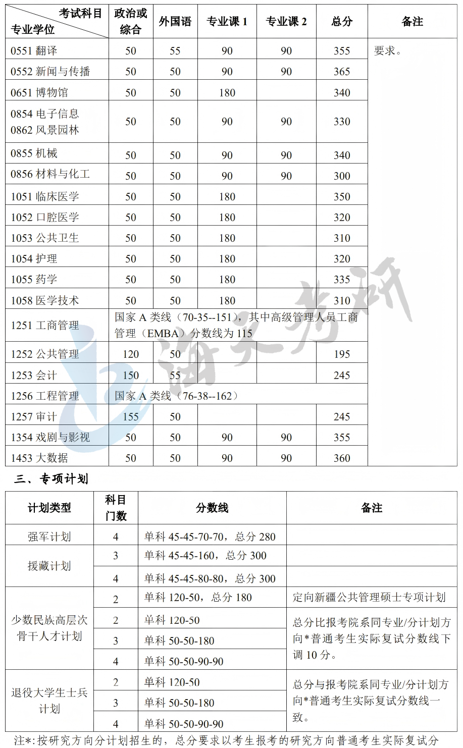 北京大学2.png